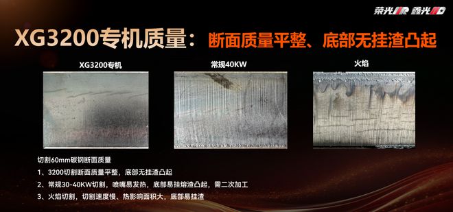 创鑫激光北研落成典礼发布“硬件同源”技术新趋势(图14)