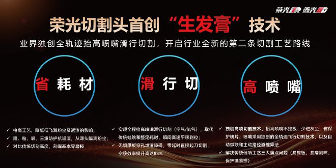 创鑫激光北研落成典礼发布“硬件同源”技术新趋势(图8)